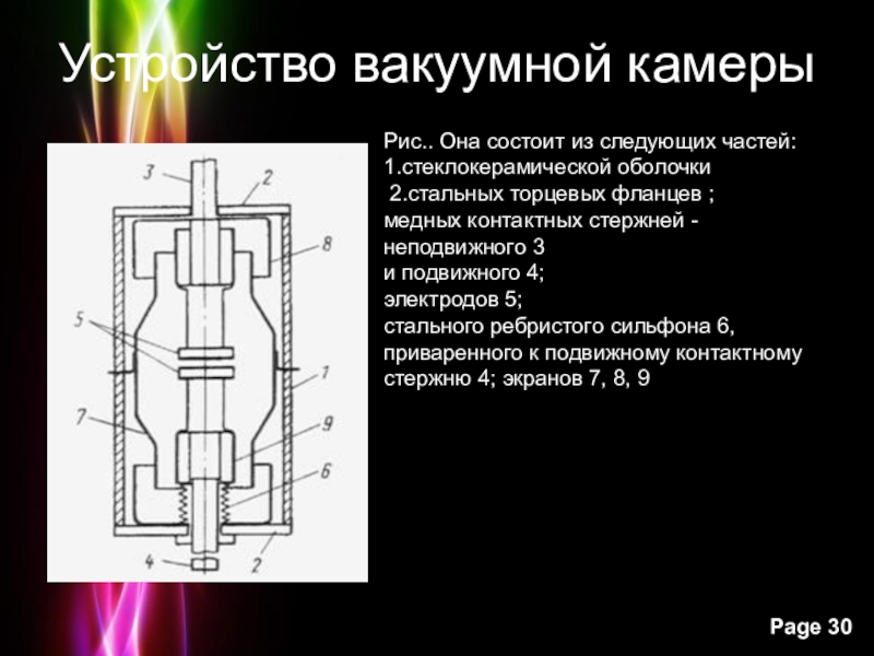 Вакуумная камера схема