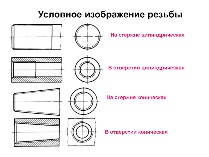 Графическое изображение резьбы - 82 фото