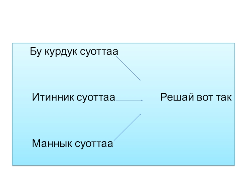 В гостях у некрасова изложение план