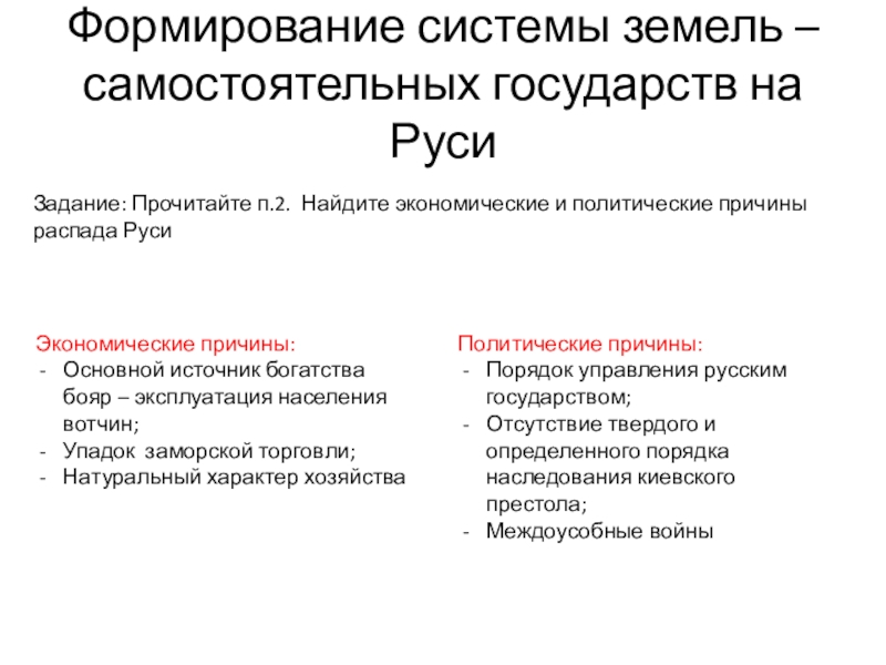 Политическая раздробленность на руси 6 класс презентация торкунов