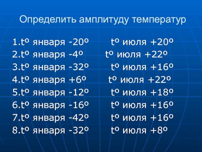 Определить амплитуду температур1.tº января -20º    tº июля +20º2.tº января -4º    tº