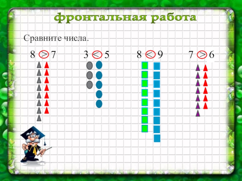 Сравни числа и 8 1. Математика 1 класс число 10. Число 10 запись числа 10. Число 10 запись числа 10 1 класс. Сравнить числа 10 класс.