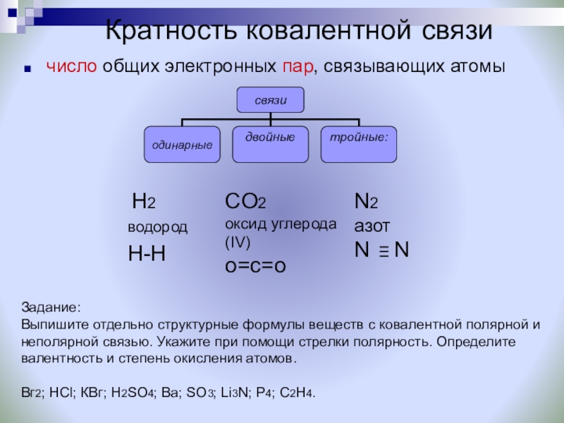 Углерод ковалентная неполярная связь
