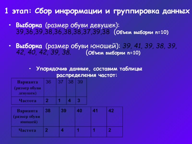 1 этап: Сбор информации и группировка данных Выборка (размер обуви девушек): 39,36,39,38,36,38,38,37,39,38 (Объем выборки n=10)Выборка (размер обуви