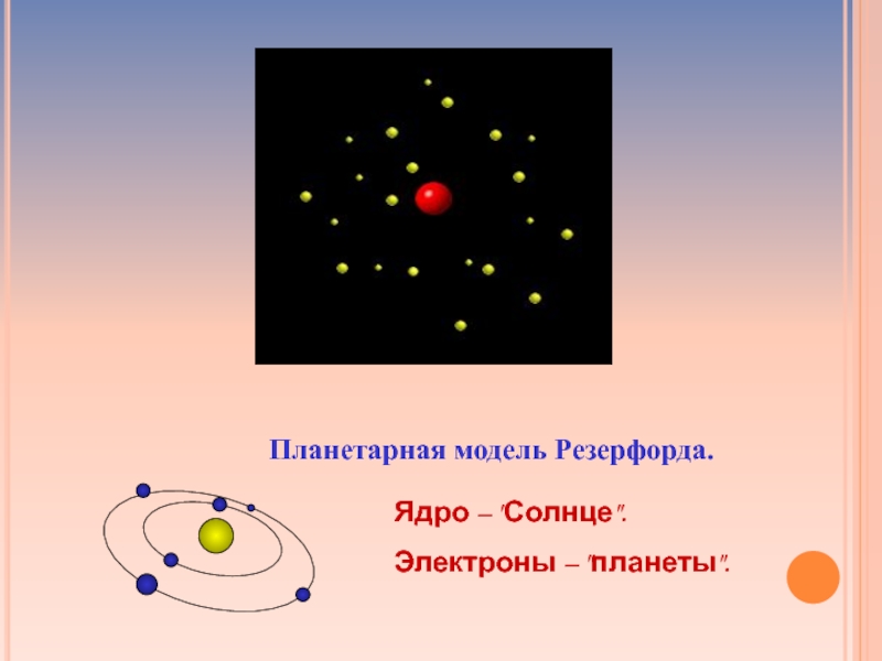 Планетарная модель резерфорда. Планетарная модель планет. Модель Резерфорда и Солнечная система. Планетарная модель для проекта.