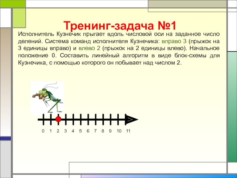 Алгоритм для исполнителя кузнечик находящегося на числовой оси над числом 3 представлен блок схемой