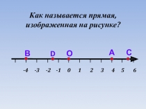 Презентация по алгебре 7 класс Координатная плоскость