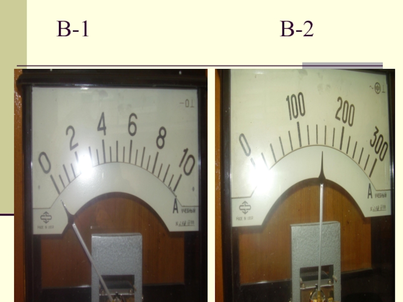 Презентация по амперметру