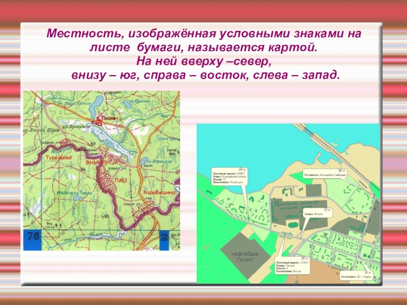 Описание местности. Местность изображенная условными знаками. Название карт местности. Типы карт местности. Название местности на карте.