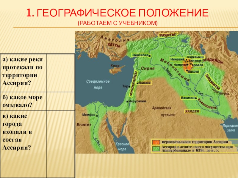 Ассирийской державы карта