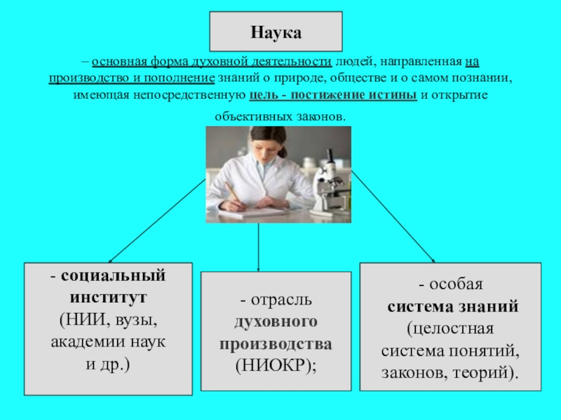 Наука в современном обществе 8 класс обществознание. Наука в современном обществе доклад. Наука Обществознание картинки. Наука в современном обществе 8 класс Обществознание наука это методы. Наука изменения которые произошли в 21 веке доклад общество 10 класс.