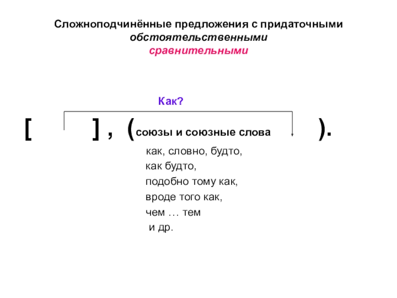 Простые сравнительные предложения. Схема СПП С придаточным сравнения. Сложноподчиненное предложение с придаточным сравнительным. Схема СПП С придаточными сравнительными. Сложноподчиненное предложение с придаточным сравнения.