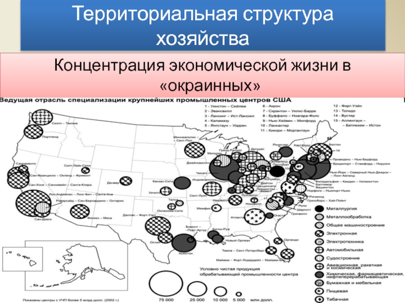 Используйте рисунок 22 для иллюстрации того описания территориальной структуры хозяйства