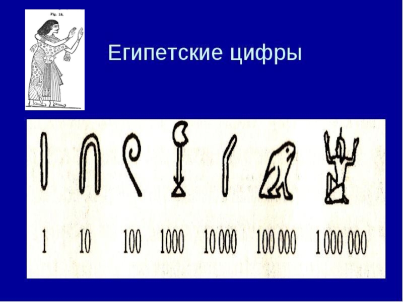 Математика народов мира презентация