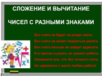 Презентация по математике по теме Сложение и вычитание чисел с разными знаками (6 класс)