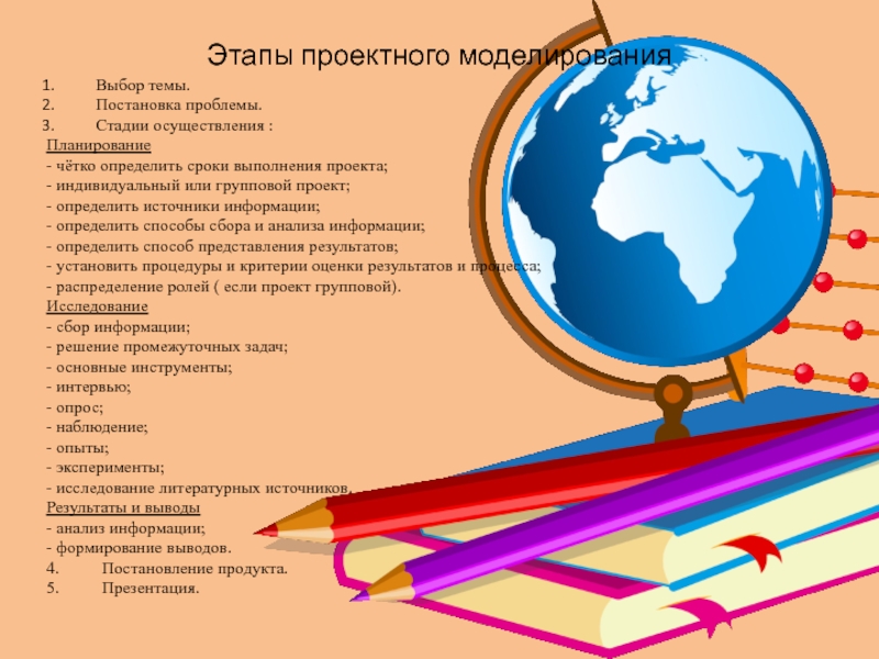 Дальнейшее планирование осуществления проектов