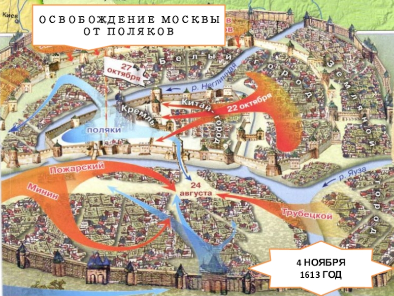 1613 поход на москву. Московская битва 1612 года карта. Освобождение Москвы от Поляков. Освобождение Москвы от Поляков схема. Карта освобождения Москвы от Поляков в 1612.