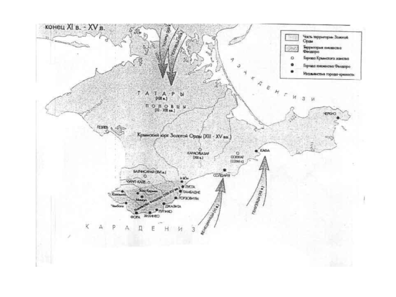 Бейлики крымского ханства карта