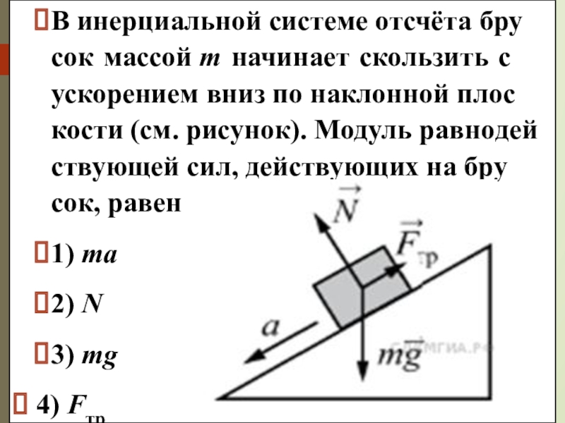 Брусок скользит по наклонной