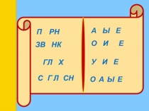 Презентация к уроку русского языка