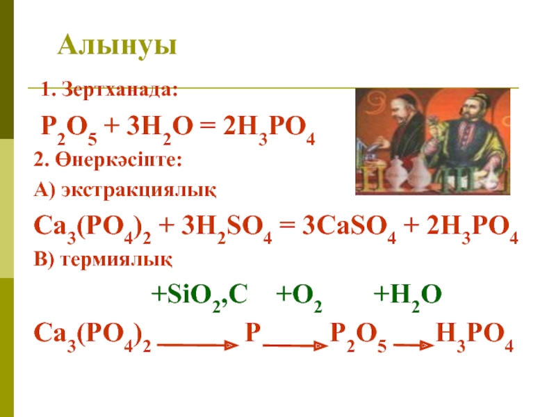 Н3ро4 кон