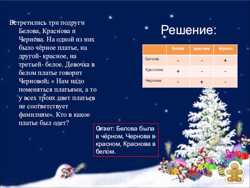 Встретит 3. Встретились три подруги Белова Краснова. Встретили три подруги Белова Краснова и Чернова. Белова Чернова Краснова встретились. Задача подружки встретились три подруги Белова Краснова Чернова.