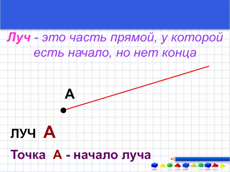 Как обозначаются лучи выполните чертеж