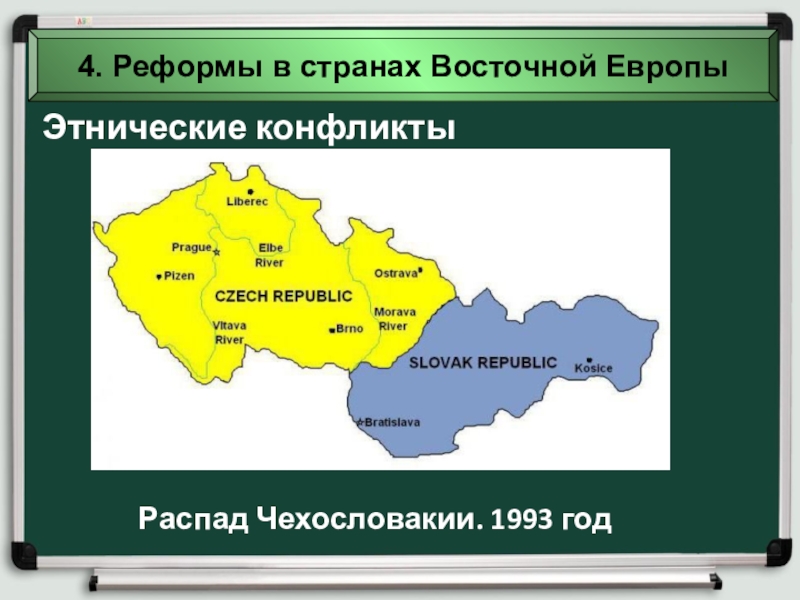 Преобразование и революции в странах центральной и восточной европы презентация 10 класс