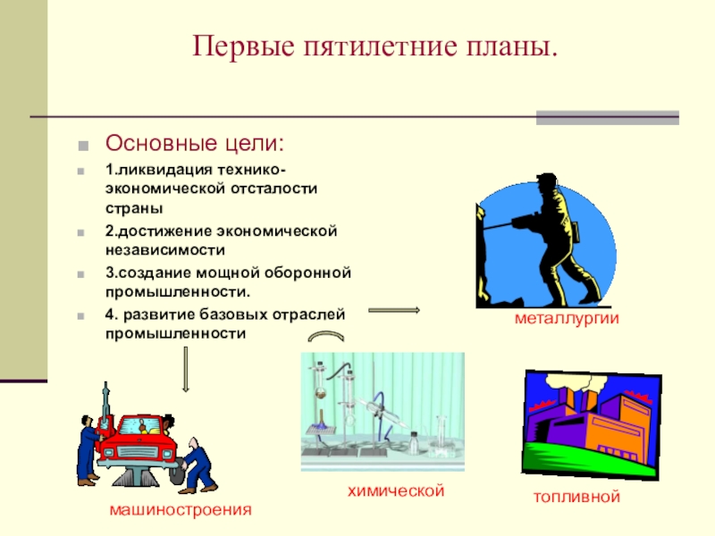 При разработке первого пятилетнего плана придерживались принципов