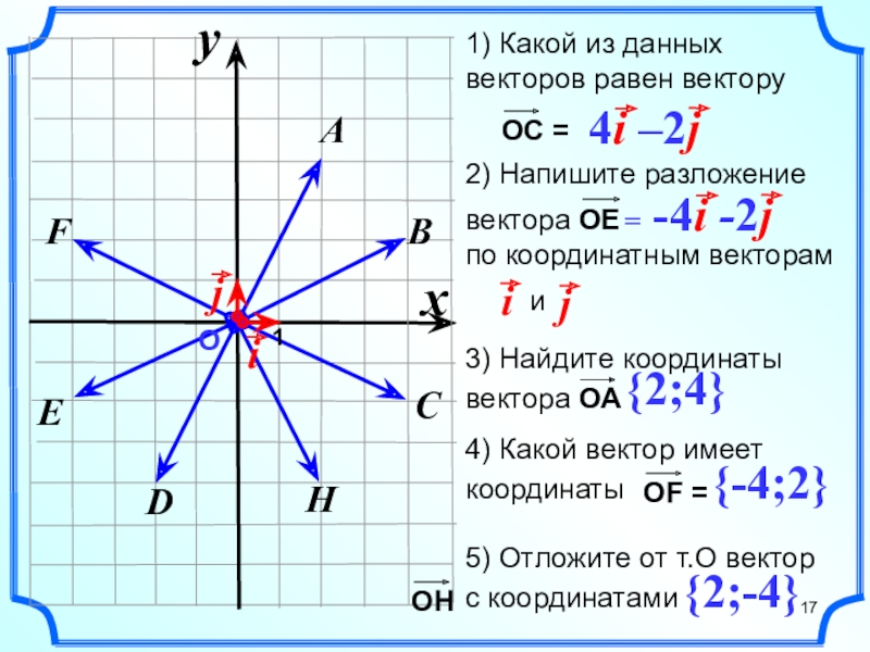 Презентация координаты вектора 9 класс мерзляк