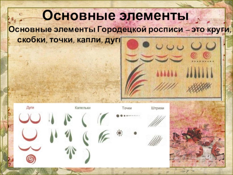 Главный элемент городецкой росписи. Таблица с элементами Городецкой росписи. Городецкая роспись элементы. Основные элементы росписи. Основные элементы Городецкой росписи.