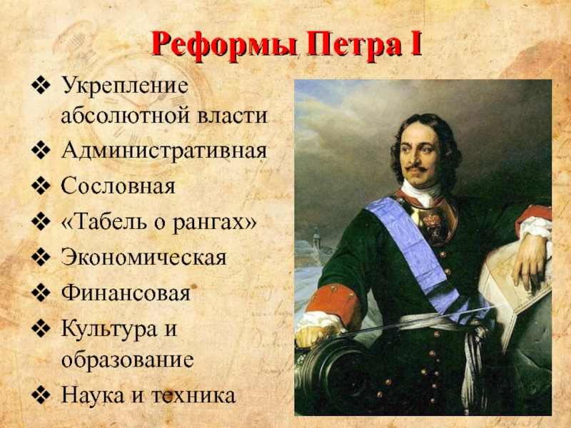 Характер петра. Внешность Петра Великого. Рост Петра 1. Внешний вид Петра 1. Внешность Петра 1.