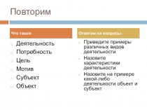 Презентация по обществознанию Деятельность - способ существования людей, часть 2, Боголюбов