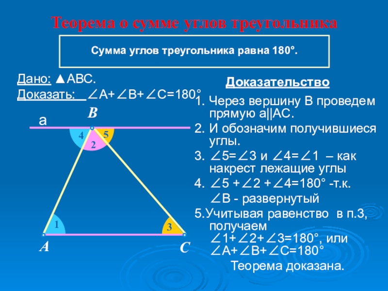 Теоремы по геометрии 7 класс с доказательством и рисунками мерзляк