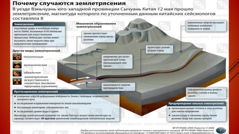 Проект землетрясение и люди 9 класс география