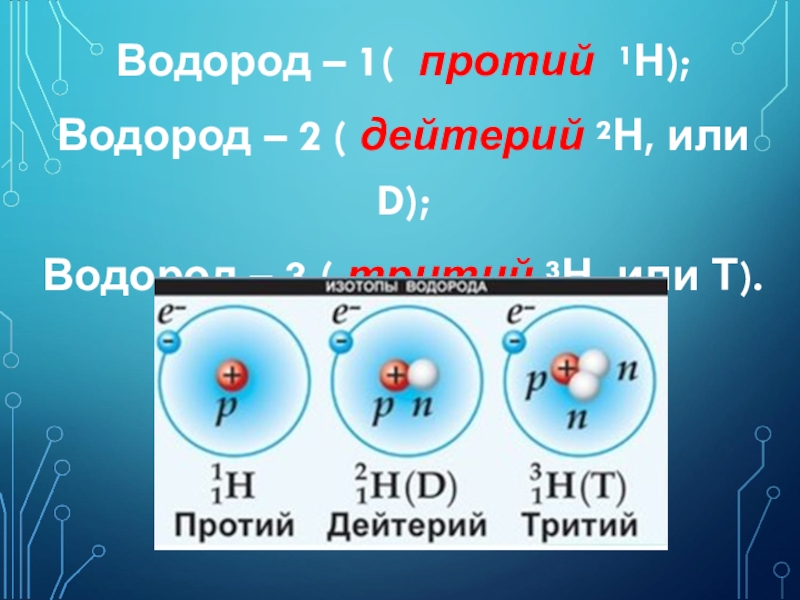 Виды водорода. Водород протий. Изотоп водорода дейтерий. Протий дейтерий тритий. Изотопы протий дейтерий тритий.