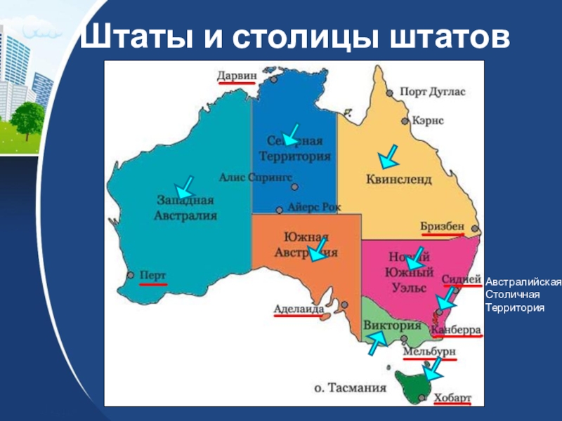 Столица австралии географические координаты 5. Штаты и территории Австралии и их столиц. Штаты и территории Австралии на карте. Штаты Австралии на карте со столицами. Австралийский Союз на карте.