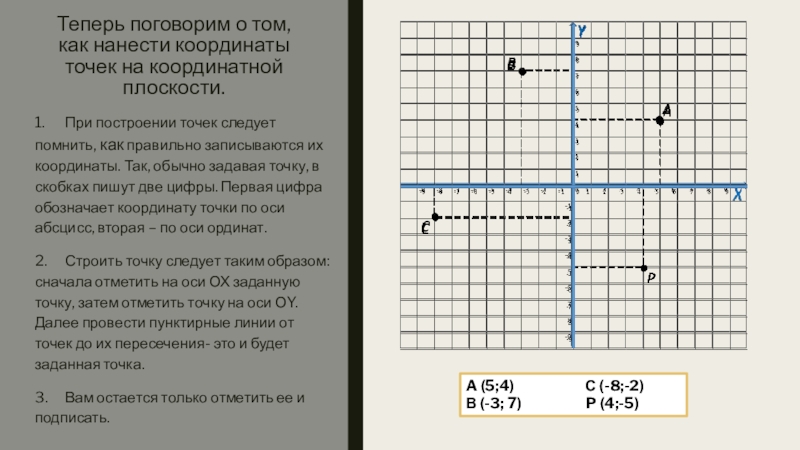 Координата точки вариант 2