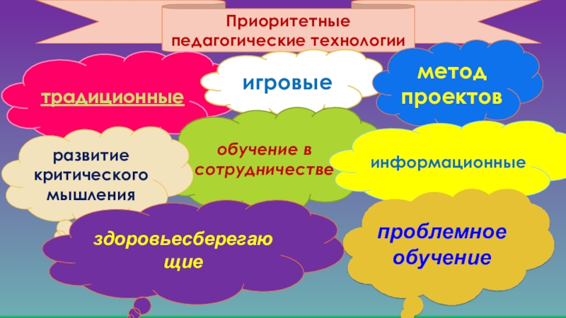 Приоритетные педагогические технологии