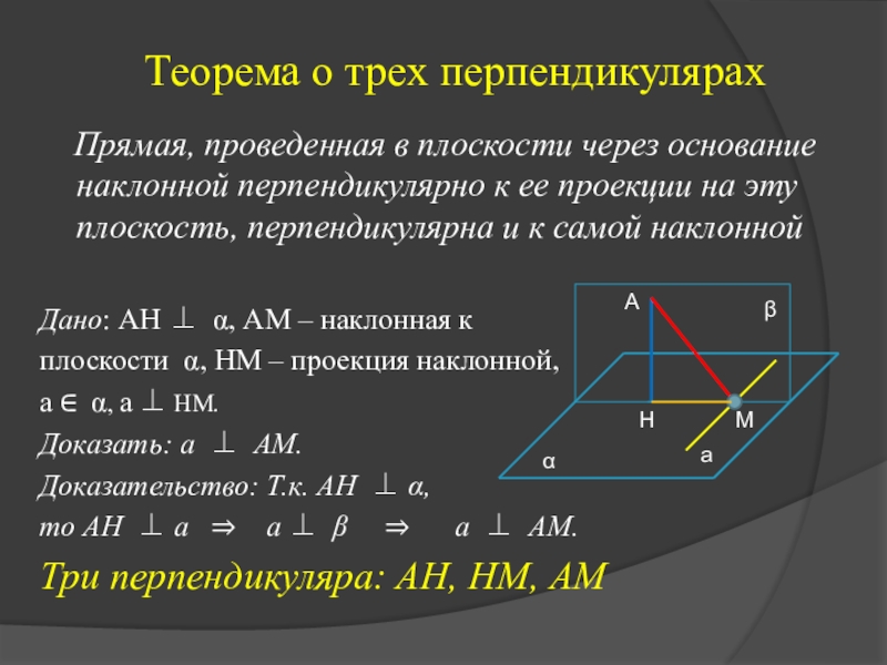 Теорема о трех перпендикулярах решение. Геометрия 10 класс теорема о трех перпендикулярах. Теорема о трех перпендикулярах 10 класс доказательство. Теорема о 3 х перпендикулярах Обратная. Краткое доказательство теоремы о 3 перпендикулярах.