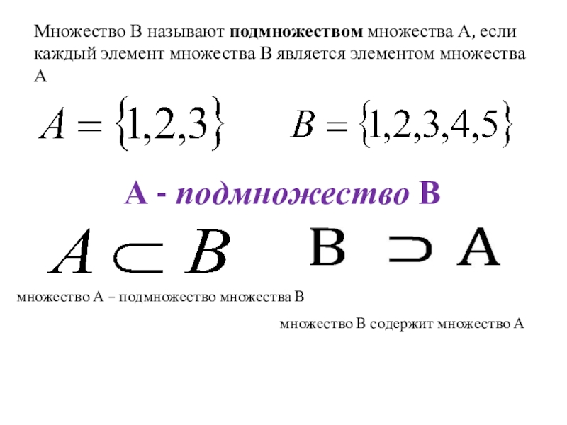 Множества и подмножества 8 класс. Множества и подмножества. Пример подмножества в математике. Множество всех подмножеств. Элементы множества и подмножества.