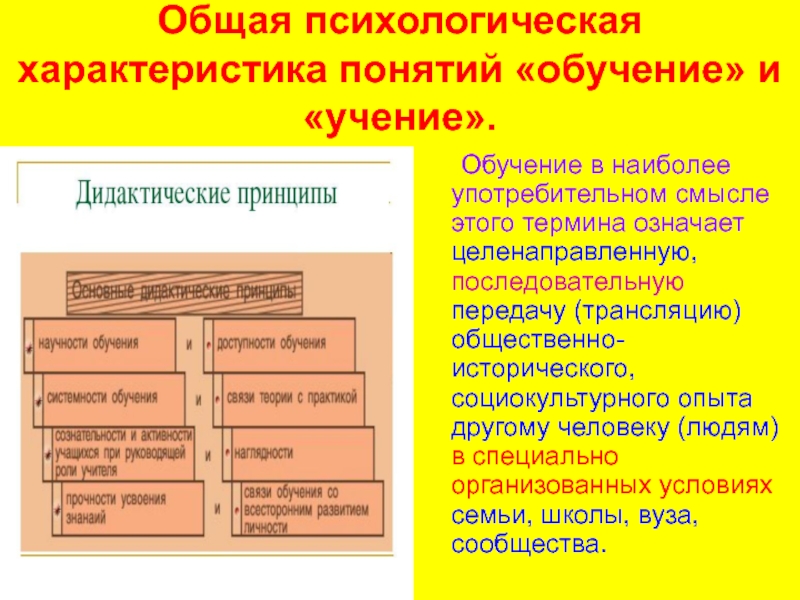 Обучение и учение. Общая психологическая характеристика понятий «обучение». Общая характеристика понятия. Общая психологическая характеристика понятий «обучение» и «учение».. Основные характеристики понятия.