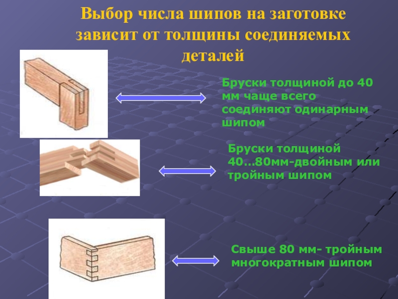 Дана заготовка детали шип выполните эскиз в необходимом количестве видов шипа