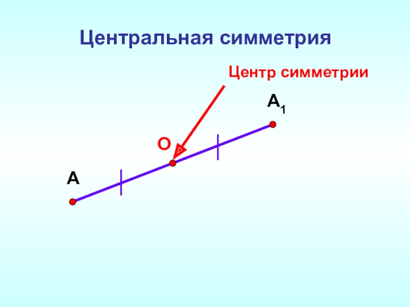 Центральное движение. Центр симметрии. Центральная симметрия в пространстве. Центральная симметрия в геометрии. Понятие центральной симметрии.