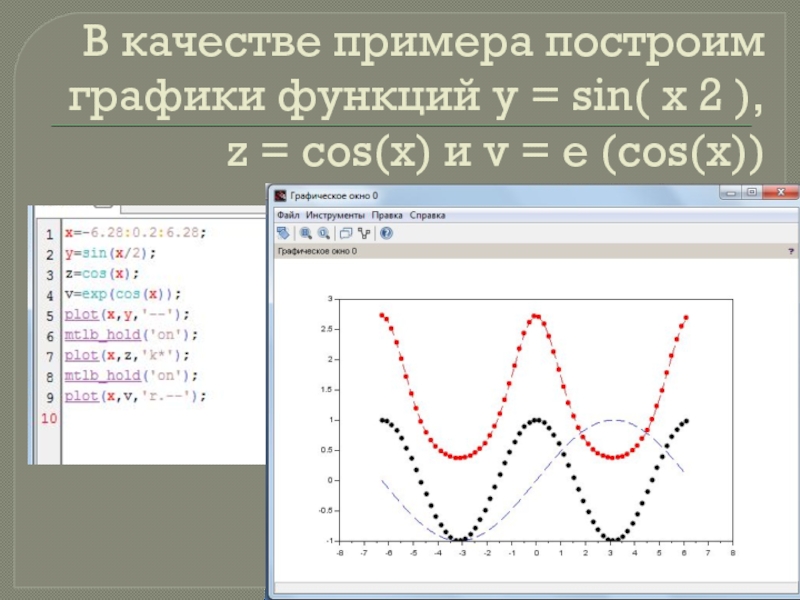 Векторная диаграмма матлаб