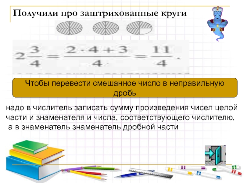 Презентация по математике понятие процента