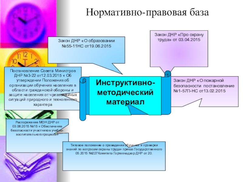 Картинка документы по охране труда