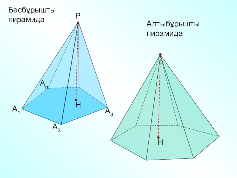 Пирамида призма презентация 10 класс