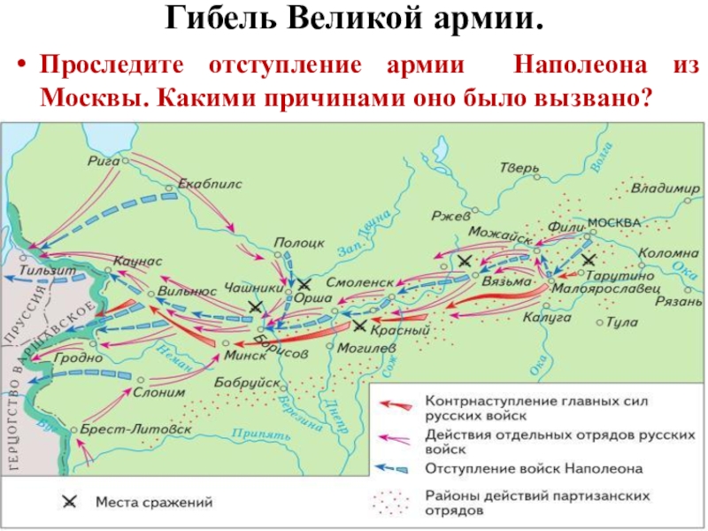 Почему россия отступает. Карта Отечественной войны 1812 года армии. Путь Наполеона 1812. Путь армии Наполеона в 1812 году.
