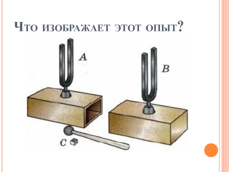 Акустический резонанс физика